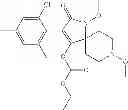 Fig. 260 - Method of controlling neonicotinoid resistant hemiptera