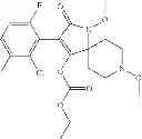 Fig. 261 - Method of controlling neonicotinoid resistant hemiptera