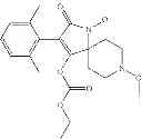Fig. 264 - Method of controlling neonicotinoid resistant hemiptera