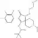 Fig. 280 - Method of controlling neonicotinoid resistant hemiptera