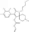 Fig. 282 - Method of controlling neonicotinoid resistant hemiptera