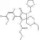 Fig. 293 - Method of controlling neonicotinoid resistant hemiptera