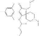 Fig. 30 - Method of controlling neonicotinoid resistant hemiptera
