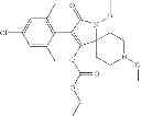 Fig. 304 - Method of controlling neonicotinoid resistant hemiptera