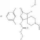 Fig. 306 - Method of controlling neonicotinoid resistant hemiptera