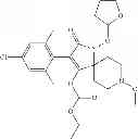 Fig. 307 - Method of controlling neonicotinoid resistant hemiptera