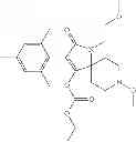 Fig. 31 - Method of controlling neonicotinoid resistant hemiptera