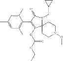Fig. 32 - Method of controlling neonicotinoid resistant hemiptera