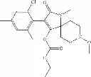 Fig. 33 - Method of controlling neonicotinoid resistant hemiptera