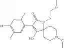 Fig. 334 - Method of controlling neonicotinoid resistant hemiptera