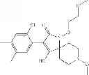 Fig. 339 - Method of controlling neonicotinoid resistant hemiptera