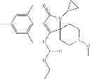 Fig. 34 - Method of controlling neonicotinoid resistant hemiptera