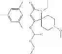 Fig. 35 - Method of controlling neonicotinoid resistant hemiptera