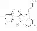 Fig. 360 - Method of controlling neonicotinoid resistant hemiptera