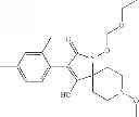 Fig. 368 - Method of controlling neonicotinoid resistant hemiptera