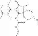 Fig. 37 - Method of controlling neonicotinoid resistant hemiptera