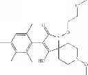 Fig. 375 - Method of controlling neonicotinoid resistant hemiptera