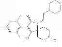Fig. 391 - Method of controlling neonicotinoid resistant hemiptera