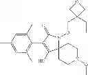 Fig. 393 - Method of controlling neonicotinoid resistant hemiptera
