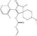 Fig. 40 - Method of controlling neonicotinoid resistant hemiptera