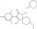 Fig. 403 - Method of controlling neonicotinoid resistant hemiptera