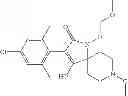 Fig. 411 - Method of controlling neonicotinoid resistant hemiptera