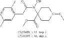 Fig. 413 - Method of controlling neonicotinoid resistant hemiptera
