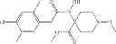 Fig. 447 - Method of controlling neonicotinoid resistant hemiptera