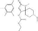 Fig. 46 - Method of controlling neonicotinoid resistant hemiptera