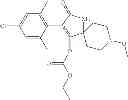 Fig. 467 - Method of controlling neonicotinoid resistant hemiptera