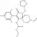 Fig. 476 - Method of controlling neonicotinoid resistant hemiptera