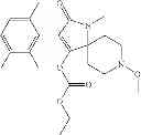 Fig. 48 - Method of controlling neonicotinoid resistant hemiptera