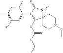 Fig. 51 - Method of controlling neonicotinoid resistant hemiptera