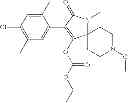 Fig. 55 - Method of controlling neonicotinoid resistant hemiptera