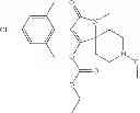 Fig. 56 - Method of controlling neonicotinoid resistant hemiptera