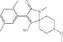 Fig. 59 - Method of controlling neonicotinoid resistant hemiptera