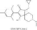 Fig. 66 - Method of controlling neonicotinoid resistant hemiptera