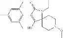Fig. 69 - Method of controlling neonicotinoid resistant hemiptera