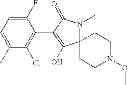 Fig. 71 - Method of controlling neonicotinoid resistant hemiptera