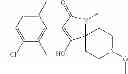 Fig. 89 - Method of controlling neonicotinoid resistant hemiptera