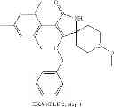 Fig. 96 - Method of controlling neonicotinoid resistant hemiptera