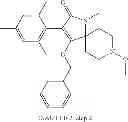 Fig. 97 - Method of controlling neonicotinoid resistant hemiptera