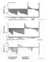 Fig. 02 - ESTROGEN RECEPTOR LIGANDS AND METHODS OF USE THEREOF