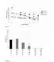 Fig. 02 - ESTROGEN RECEPTOR LIGANDS AND METHODS OF USE THEREOF