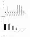 Fig. 10 - ESTROGEN RECEPTOR LIGANDS AND METHODS OF USE THEREOF