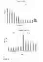 Fig. 13 - ESTROGEN RECEPTOR LIGANDS AND METHODS OF USE THEREOF