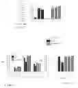 Fig. 16 - ESTROGEN RECEPTOR LIGANDS AND METHODS OF USE THEREOF