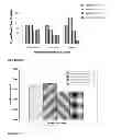 Fig. 20 - ESTROGEN RECEPTOR LIGANDS AND METHODS OF USE THEREOF