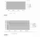 Fig. 22 - ESTROGEN RECEPTOR LIGANDS AND METHODS OF USE THEREOF