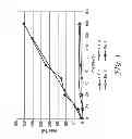 Fig. 02 - POLYMERIC FOAMS INCLUDING FLUORINATED OXIRANES, METHODS OF PREPARATION, AND USE OF SAME